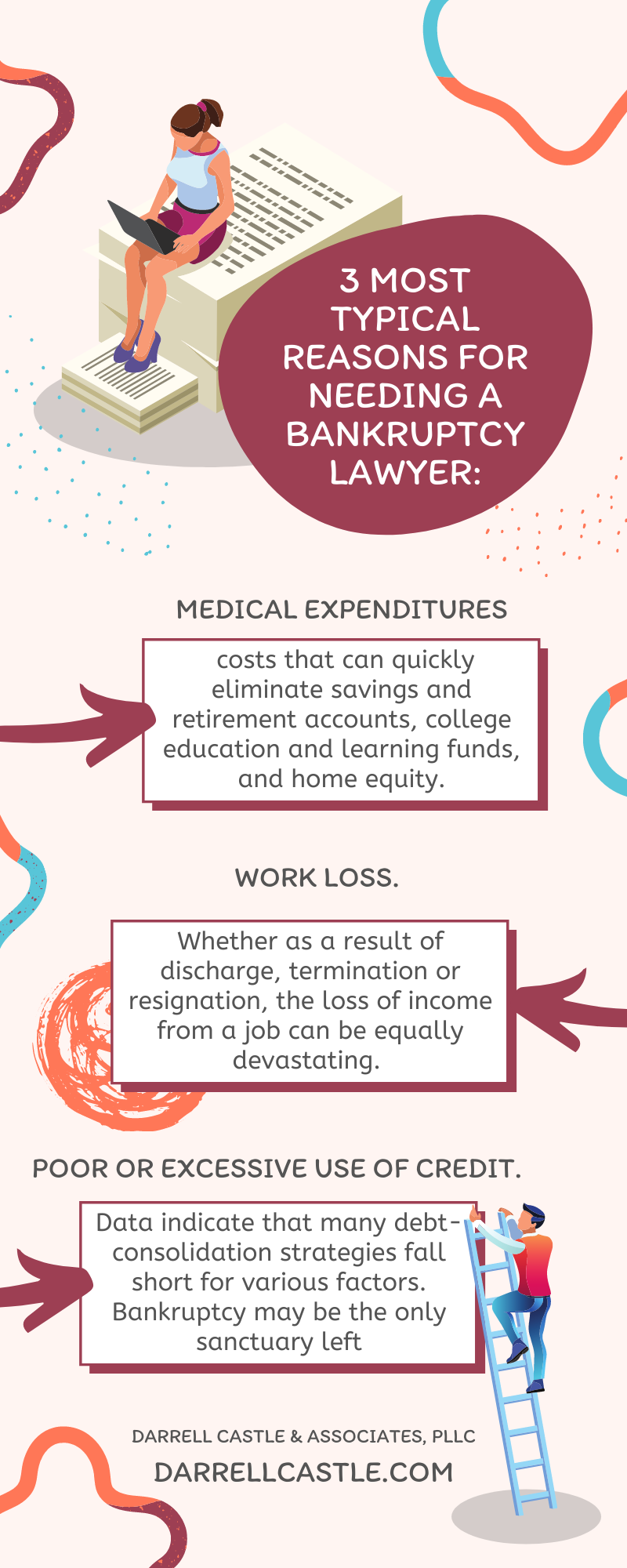 Three most typical reasons for needing a bankruptcy lawyer Infographic