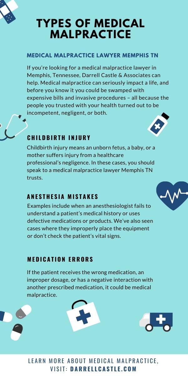 medical malpractice infographic