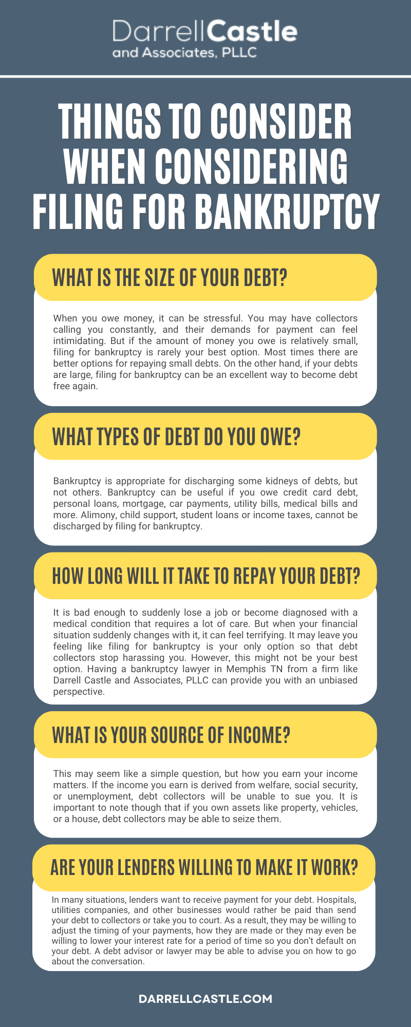 Thing to Consider When Considering Filing for Bankruptcy