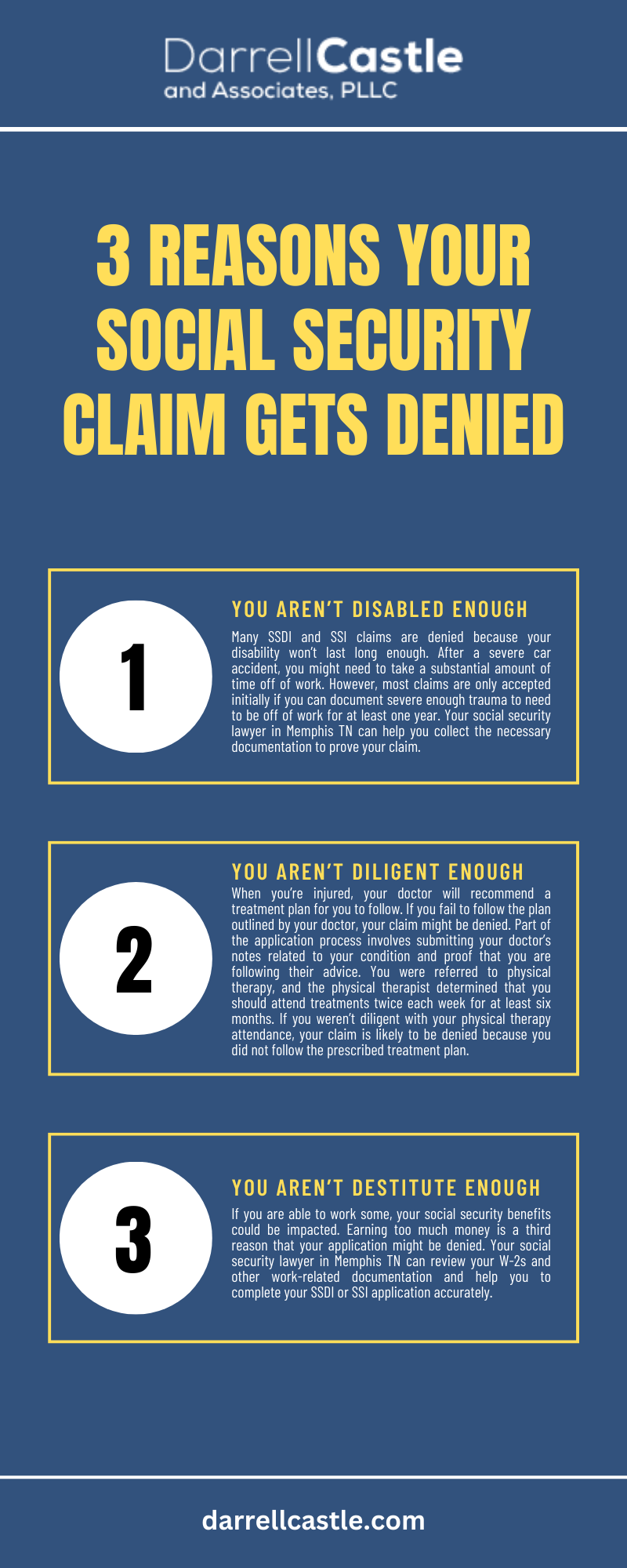 3 REASONS YOUR SOCIAL SECURITY CLAIM GETS DENIED INFOGRAPHIC